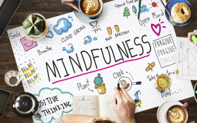 5 Steps to Mindfulness
